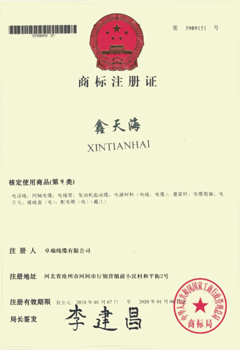 Сертификаты (11)