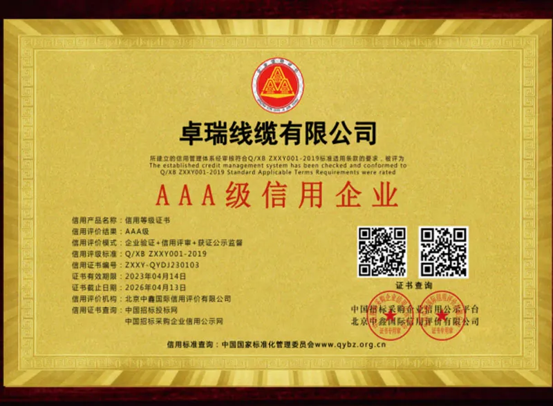 Сертификаты (2)